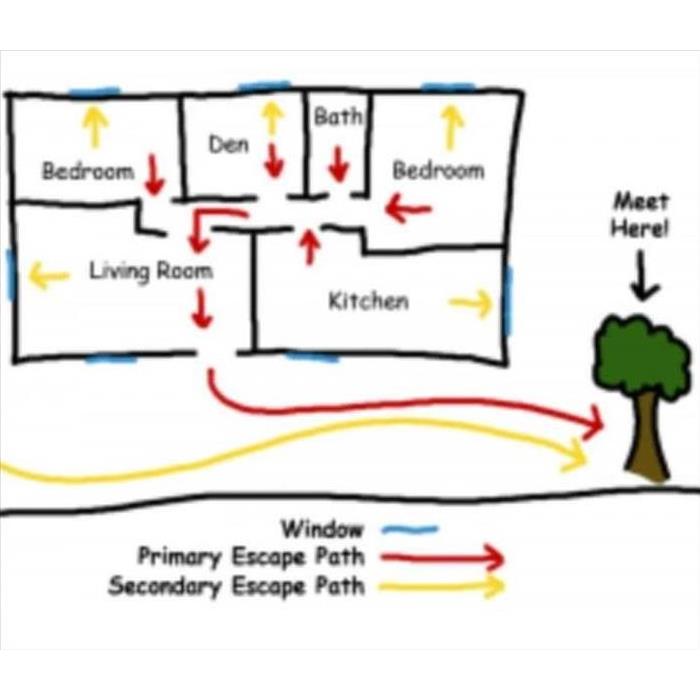 fire escape plan drawing